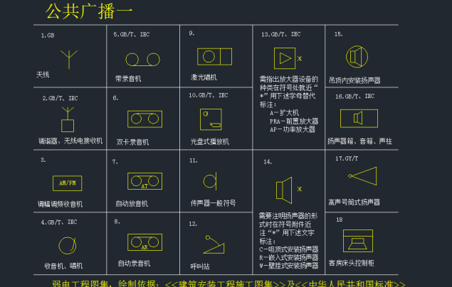 最全的弱电系统标准CAD图例2