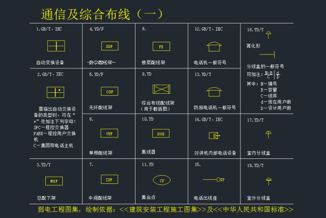 广州欣业|欣业|网络布线|弱电工程|系统集成|戴尔渠道广州欣业|欣业|综合布线|机房建设|视频监控系统|网络设备|程控交换机|电话视频会议|门禁系统|公共广播|拼接屏|楼宇对讲|IT外包|网络维护|网络维修|集团电话|光纤宽带|无线覆盖|道闸系统|报警防盗系统|安装维护