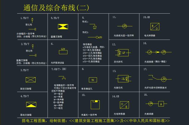 广州欣业|欣业|网络布线|弱电工程|系统集成|戴尔渠道广州欣业|欣业|综合布线|机房建设|视频监控系统|网络设备|程控交换机|电话视频会议|门禁系统|公共广播|拼接屏|楼宇对讲|IT外包|网络维护|网络维修|集团电话|光纤宽带|无线覆盖|道闸系统|报警防盗系统|安装维护