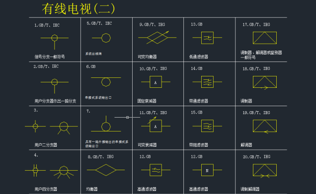 广州欣业|欣业|网络布线|弱电工程|系统集成|戴尔渠道广州欣业|欣业|综合布线|机房建设|视频监控系统|网络设备|程控交换机|电话视频会议|门禁系统|公共广播|拼接屏|楼宇对讲|IT外包|网络维护|网络维修|集团电话|光纤宽带|无线覆盖|道闸系统|报警防盗系统|安装维护