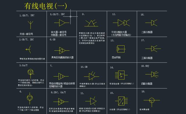 广州欣业|欣业|网络布线|弱电工程|系统集成|戴尔渠道广州欣业|欣业|综合布线|机房建设|视频监控系统|网络设备|程控交换机|电话视频会议|门禁系统|公共广播|拼接屏|楼宇对讲|IT外包|网络维护|网络维修|集团电话|光纤宽带|无线覆盖|道闸系统|报警防盗系统|安装维护