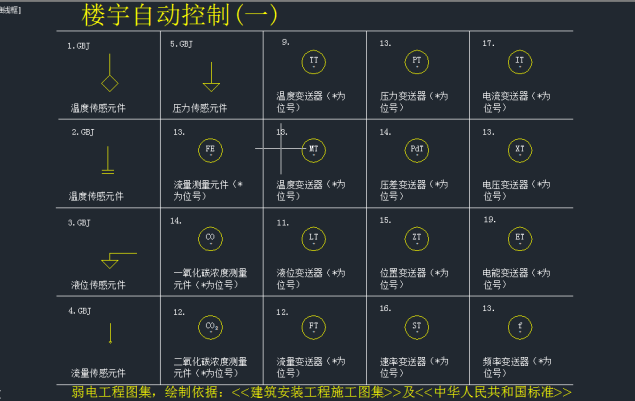 广州欣业|欣业|网络布线|弱电工程|系统集成|戴尔渠道广州欣业|欣业|综合布线|机房建设|视频监控系统|网络设备|程控交换机|电话视频会议|门禁系统|公共广播|拼接屏|楼宇对讲|IT外包|网络维护|网络维修|集团电话|光纤宽带|无线覆盖|道闸系统|报警防盗系统|安装维护