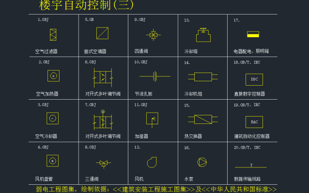 广州欣业|欣业|网络布线|弱电工程|系统集成|戴尔渠道广州欣业|欣业|综合布线|机房建设|视频监控系统|网络设备|程控交换机|电话视频会议|门禁系统|公共广播|拼接屏|楼宇对讲|IT外包|网络维护|网络维修|集团电话|光纤宽带|无线覆盖|道闸系统|报警防盗系统|安装维护