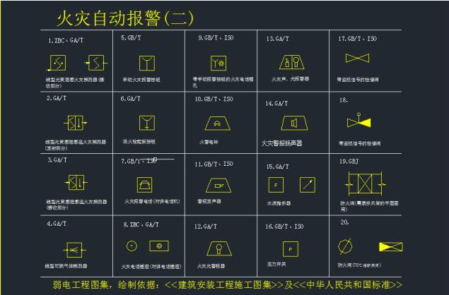 广州欣业|欣业|网络布线|弱电工程|系统集成|戴尔渠道广州欣业|欣业|综合布线|机房建设|视频监控系统|网络设备|程控交换机|电话视频会议|门禁系统|公共广播|拼接屏|楼宇对讲|IT外包|网络维护|网络维修|集团电话|光纤宽带|无线覆盖|道闸系统|报警防盗系统|安装维护